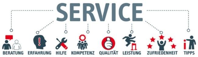 Unser Service und Leistungen | Kundengeschenke 